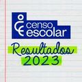 Piauí está entre os cinco estados do Brasil com alunos matriculados em tempo integral