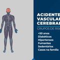 AVC mata uma pessoa a cada seis minutos no Brasil